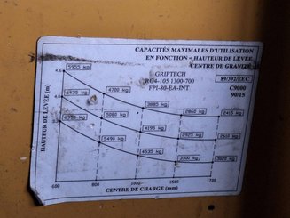 Chariot élévateur latéral multidirectionnel Combilift C8000-15 - 16