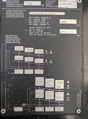 Chariot embarqué Manitou TMM25 4W - 8