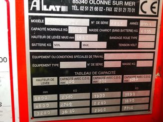 Chariot élévateur latéral multidirectionnel Amlat 40/12/55 - 6