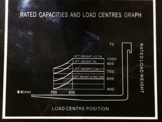 Gerbeur accompagnant Hangcha CDD10-AMC1-SZ