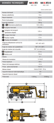 Nacelle articulée Haulotte HA16RTJ PRO