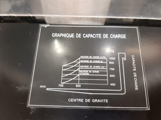 Gerbeur à bras encadrants Hangcha CTD15-A2MC2-ISZ - 10