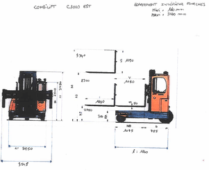 Chariot élévateur latéral multidirectionnel Combilift C3000EST - 12