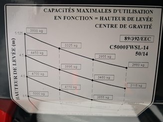 Chariot élévateur latéral AMLIFT C5000-14 AMLAT