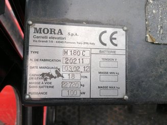 Chariot élévateur frontal 4 roues Mora M180C - 10
