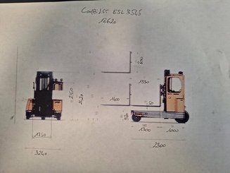Chariot élévateur latéral multidirectionnel Combilift ESL3545 - 25