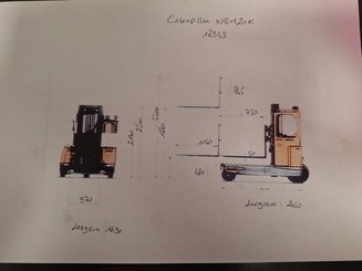 Chariot à mât rétractable multidirectionnel Caterpillar NRM20K